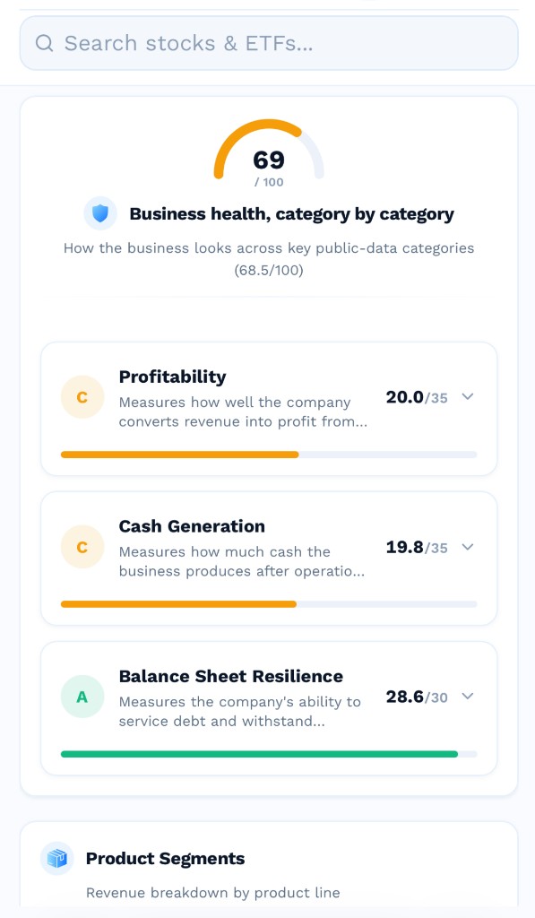Stock analysis report showing business health score and category breakdowns